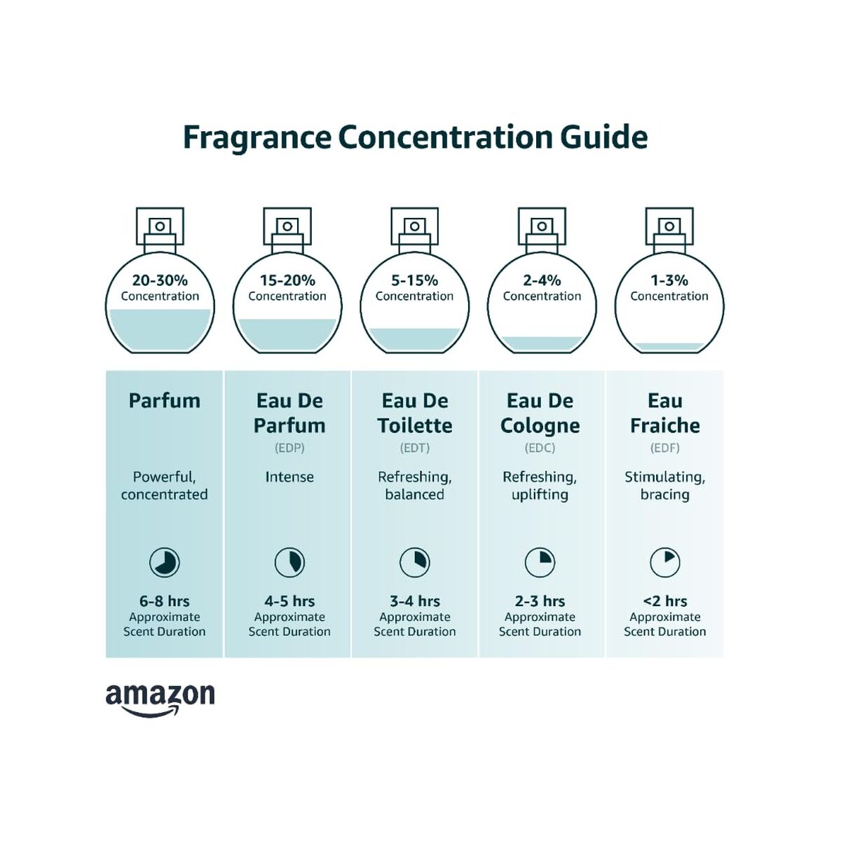 V3H5CA3EF7B557E0B4532570B5DC7B8FA71R7522757P2