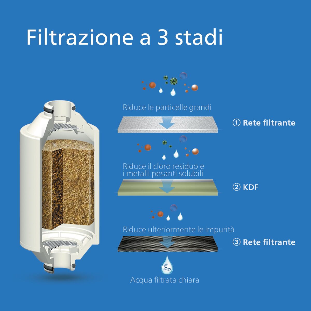 V3HC40F5730633F13472B4B85CC781C038BR7718113P3