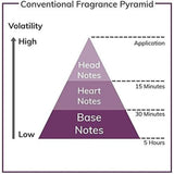 V3HDB0BBEE2D62833BD96E79AD5DEDB0B4BR7473322P4